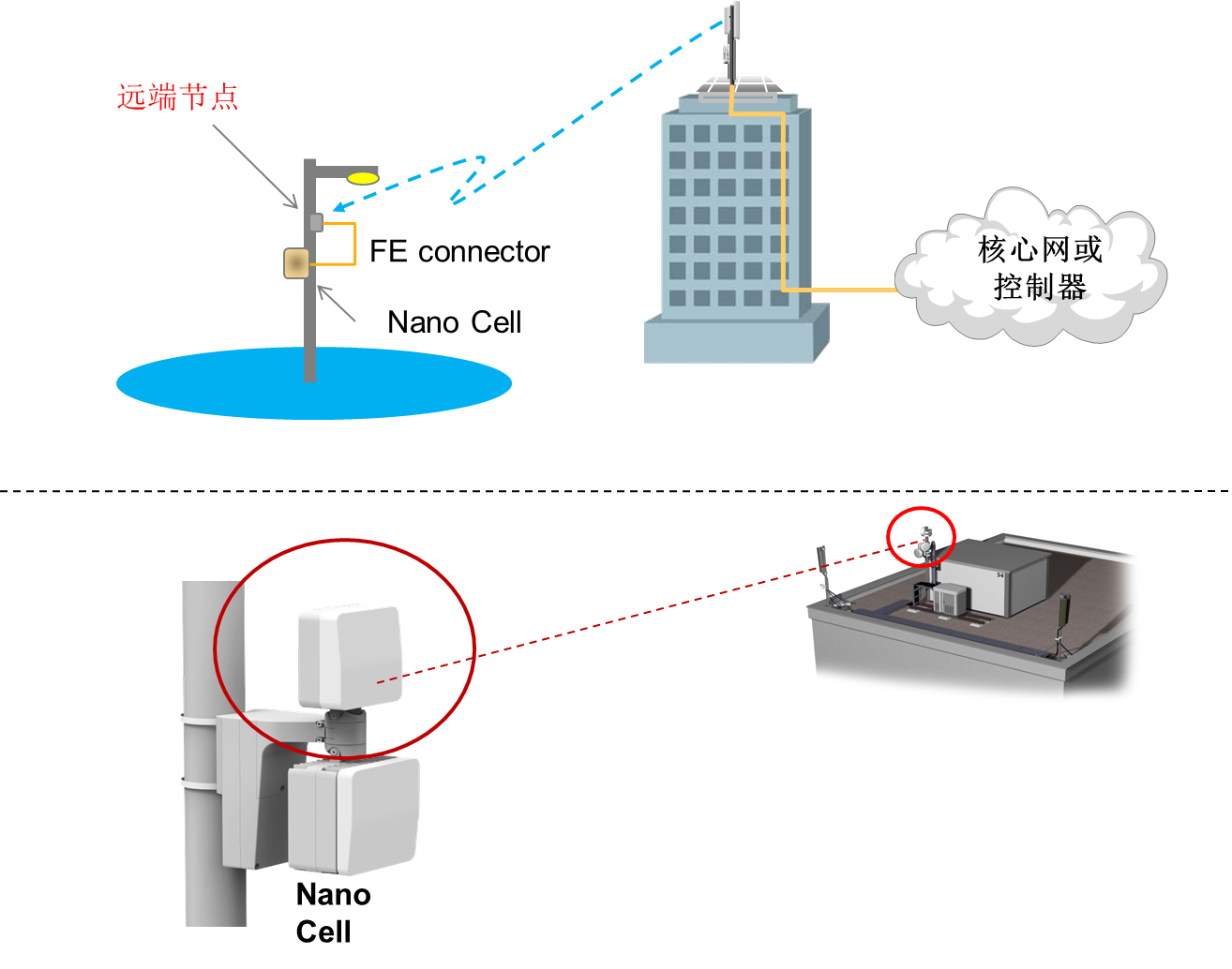 方案2.png